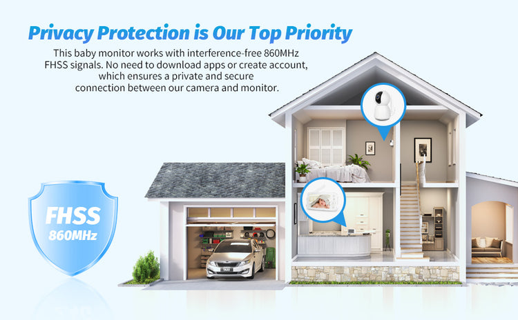 Baby Monitor Camera Audio 5 Inch Screen 28 Hours Battery Video Camera Night Vision 2-Way Talk Lullabies Baby Nanny Security Cam