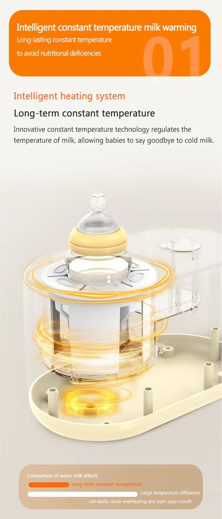 Smart Baby Formula Mixer – Insulated Constant Temperature Milk Bottle Shaker | USB Plug-In Intelligent Milk Powder Blender