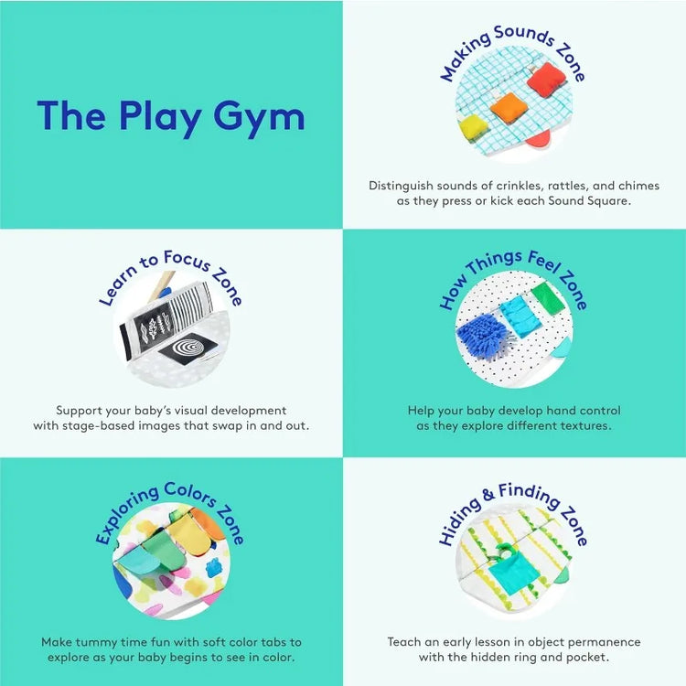 The Play Gym – Award-Winning Baby Activity Gym & Play Mat, Stage-Based Montessori Developmental Gym for Babies to Toddlers