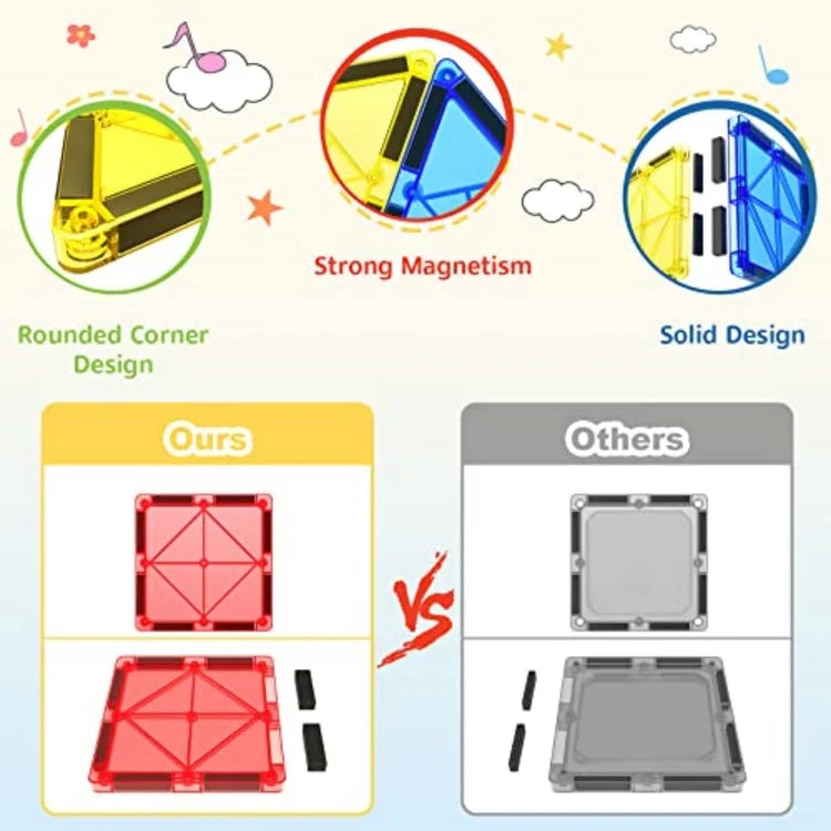 🧲 60 PCS Magnetic Building Tiles for Kids – STEM Magnet Blocks Set for Ages 3+ By Coodoo | Educational Construction Toys | Sensory Learning | Safe Plastic