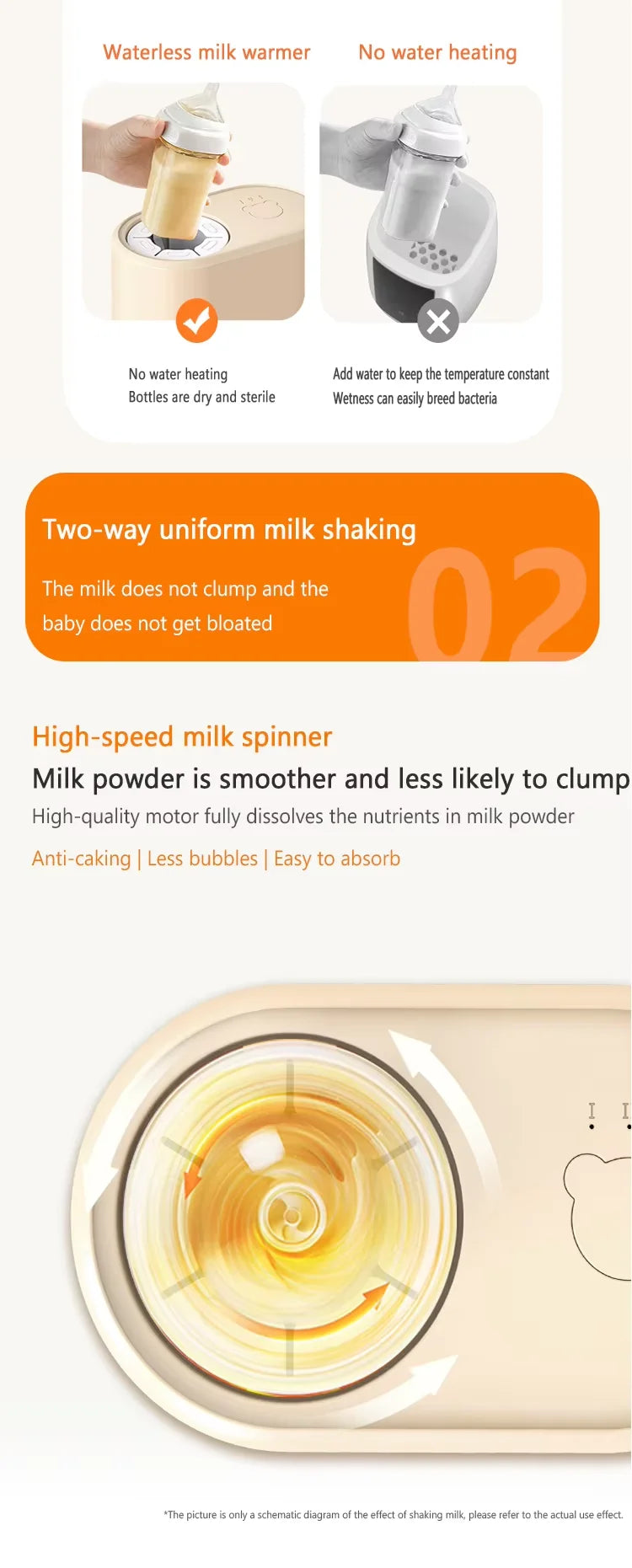 Smart Baby Formula Mixer – Insulated Constant Temperature Milk Bottle Shaker | USB Plug-In Intelligent Milk Powder Blender