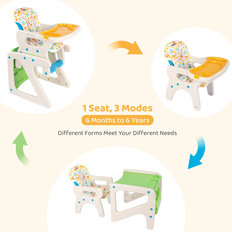 Sejoy 3-in-1 High Chair for Babies & Toddlers – Adjustable Backrest, Removable Tray & Washable Cushion – ASTM & CPC Certified Feeding Chair