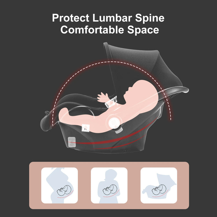 High quality newborn Lightweight Baby Stroller Folding Cart Comfort Baby Stroller 3 in 1 Child Safety Seat With ISOfix
