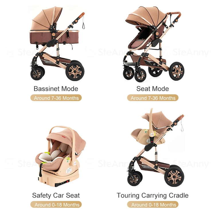 Luxury 3-in-1 Baby Stroller Travel System – Foldable Aluminum Frame with Reversible Seat, Portable Bassinet & Carrier | 0–36 Months
