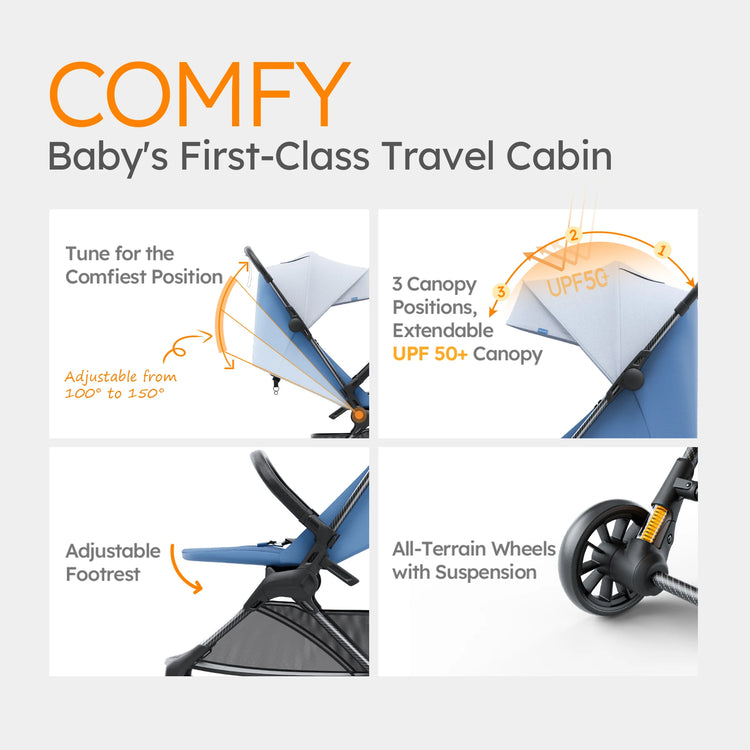 MAMAZING Ultra Air X Portable Baby Stroller 9.9lbs Carbon Fiber Frame with Safety Belt & Storage (BLUE)