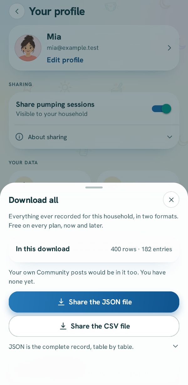 Download all, with the JSON and CSV files