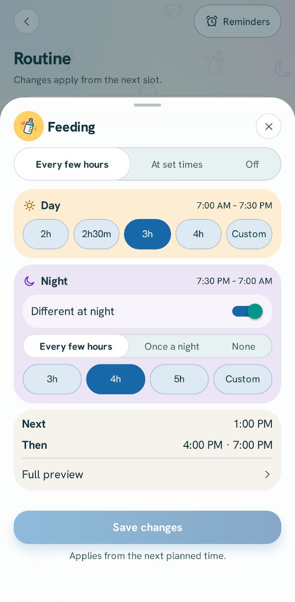 Feeding every 3 hours, and every 4 at night