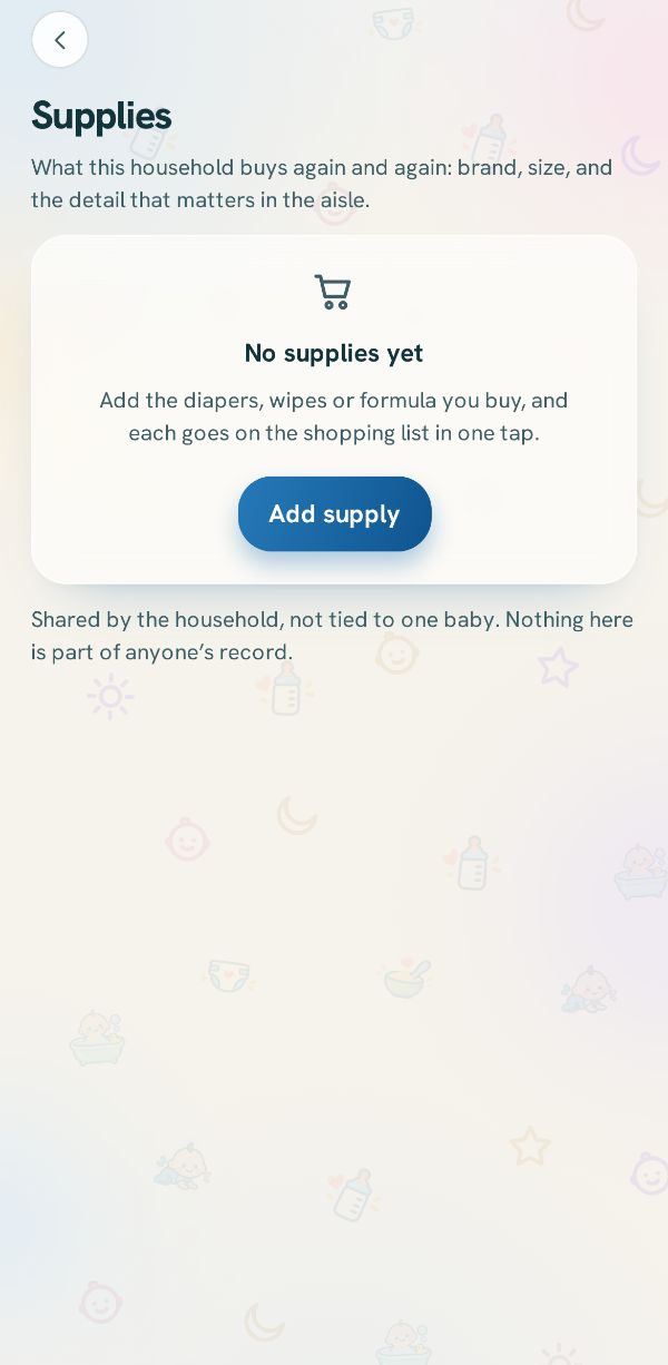 The Supplies page