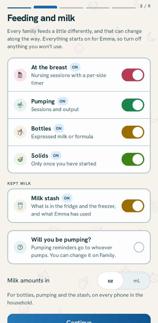 Feeding and milk