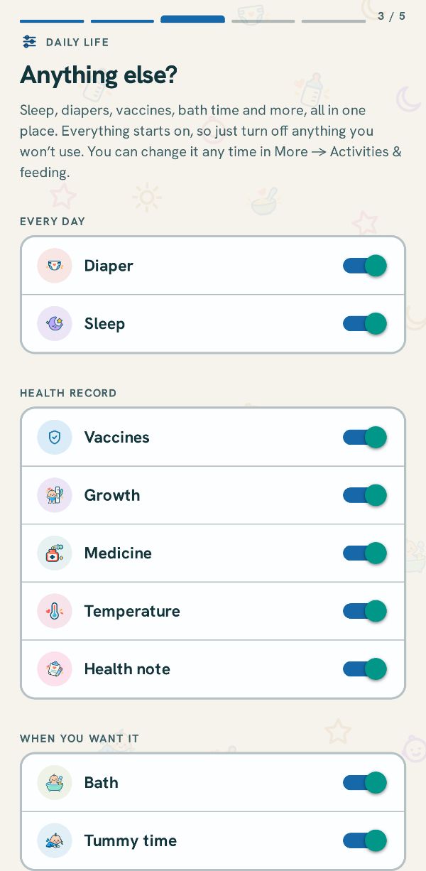 The other things you can track