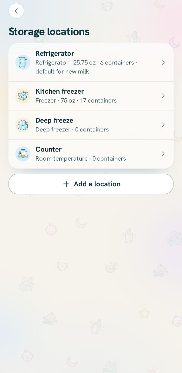 Your storage places