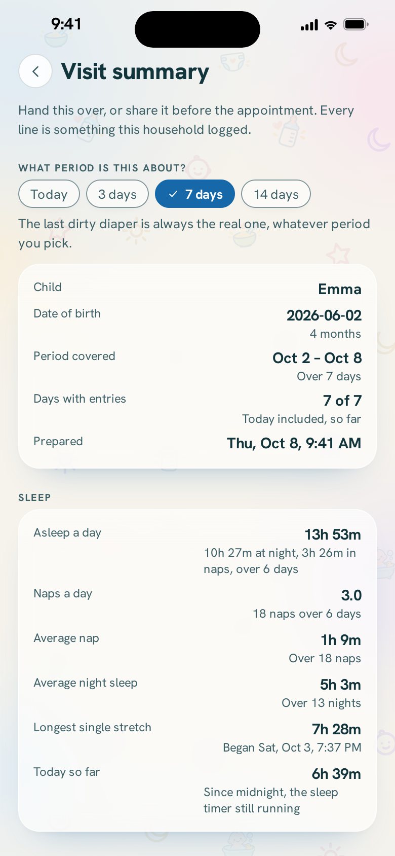 The visit summary for the pediatrician: the period it covers, and sleep, feeds and diapers added up.