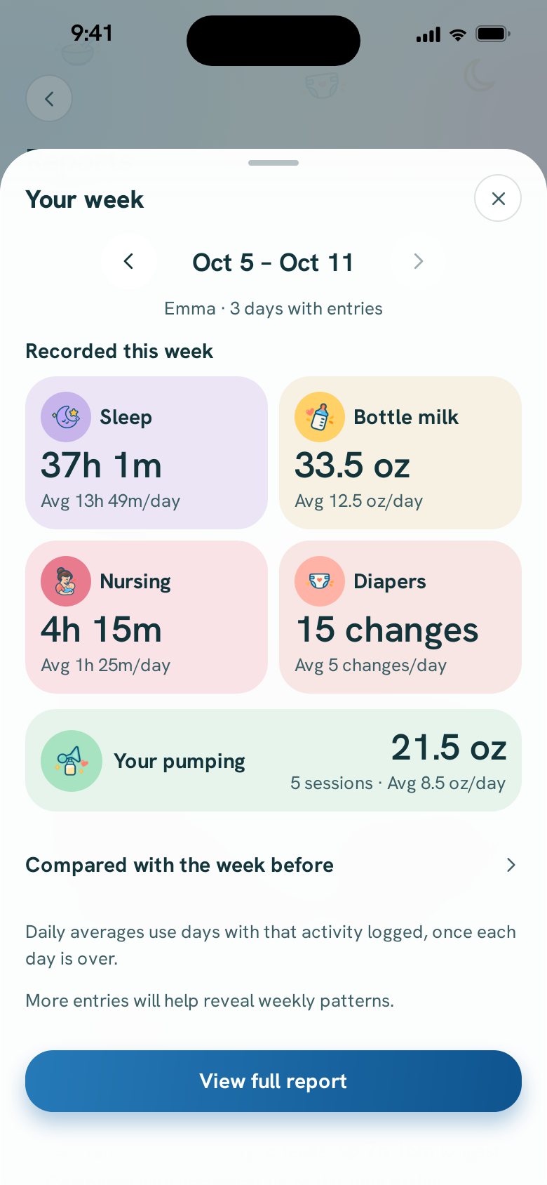 Your week: sleep, bottle milk, nursing, diapers and pumping added up, with the average per day.
