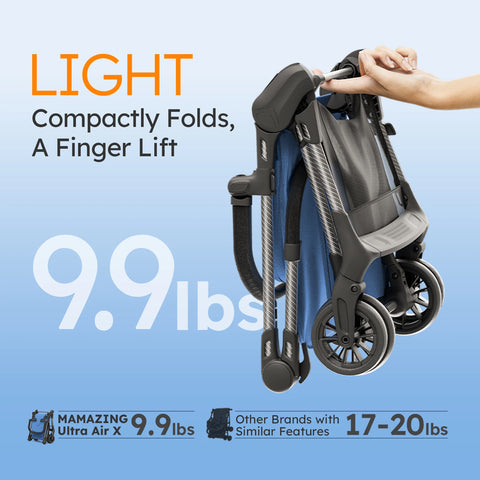 MAMAZING Ultra Air X Portable Baby Stroller 9.9lbs Carbon Fiber Frame with Safety Belt & Storage (BLUE)