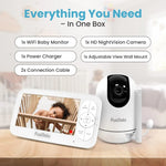 The Peace of Mind Monitor