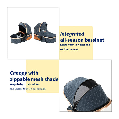 Lightweight 3-in-1 Baby Stroller with Isofix | High Landscape Travel System for Newborns to 6 Years