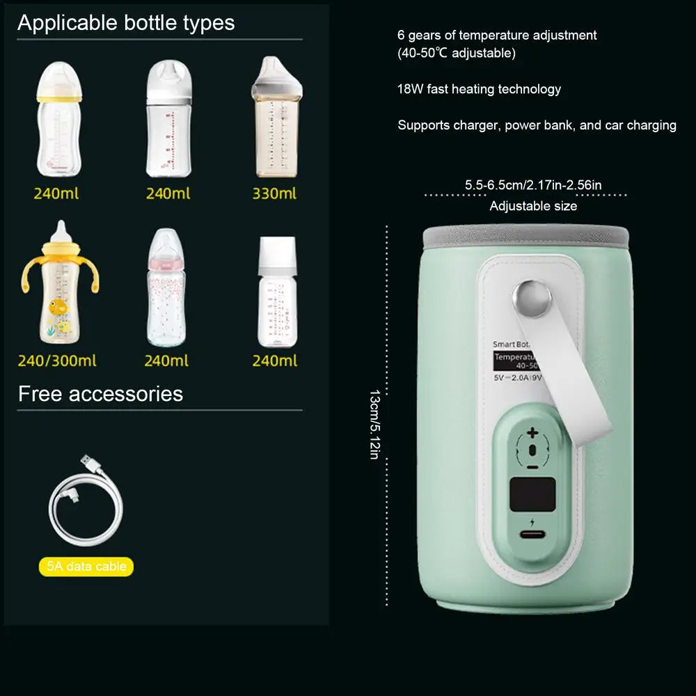 Baby Nursing Bottle Heater Safe Insulated Bag USB Rechargeable Milk Water Warmer Cover For Infant Outdoor Traveling Accessories
