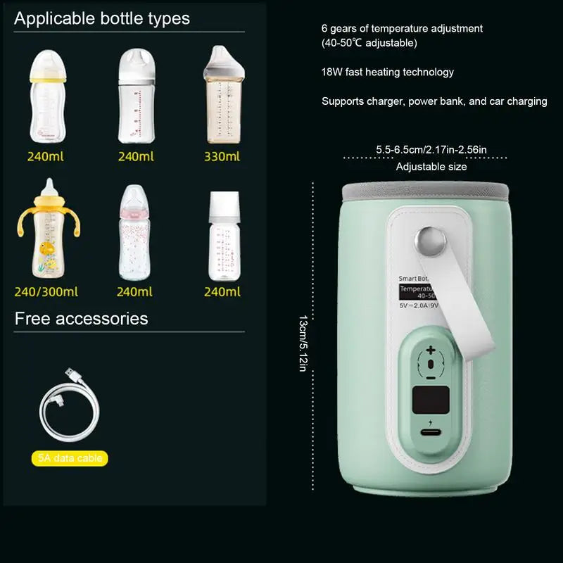 Baby Nursing Bottle Heater Safe Insulated Bag USB Rechargeable Milk Water Warmer Cover For Infant Outdoor Traveling Accessories